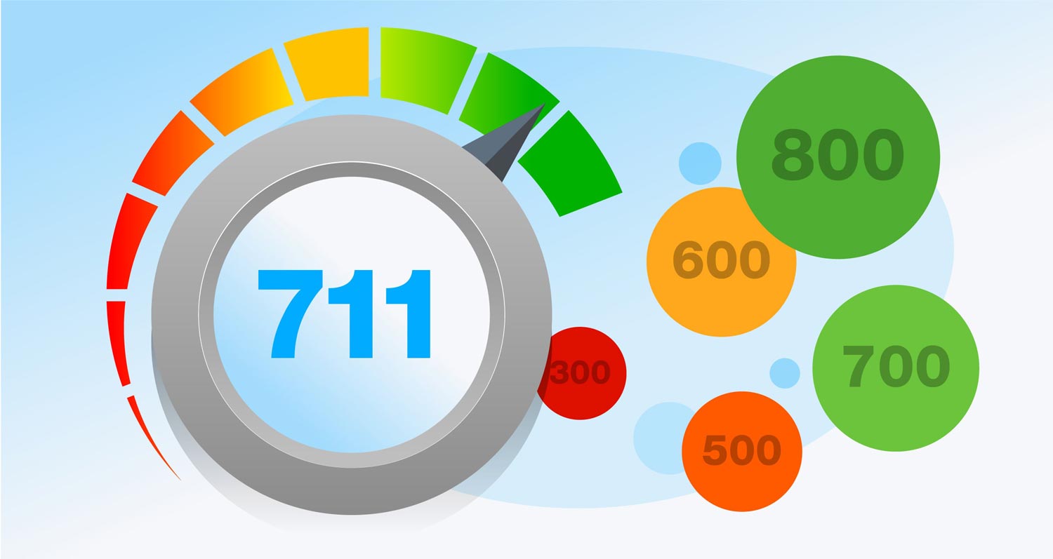 Credit Score Range: What They Are & Range Chart