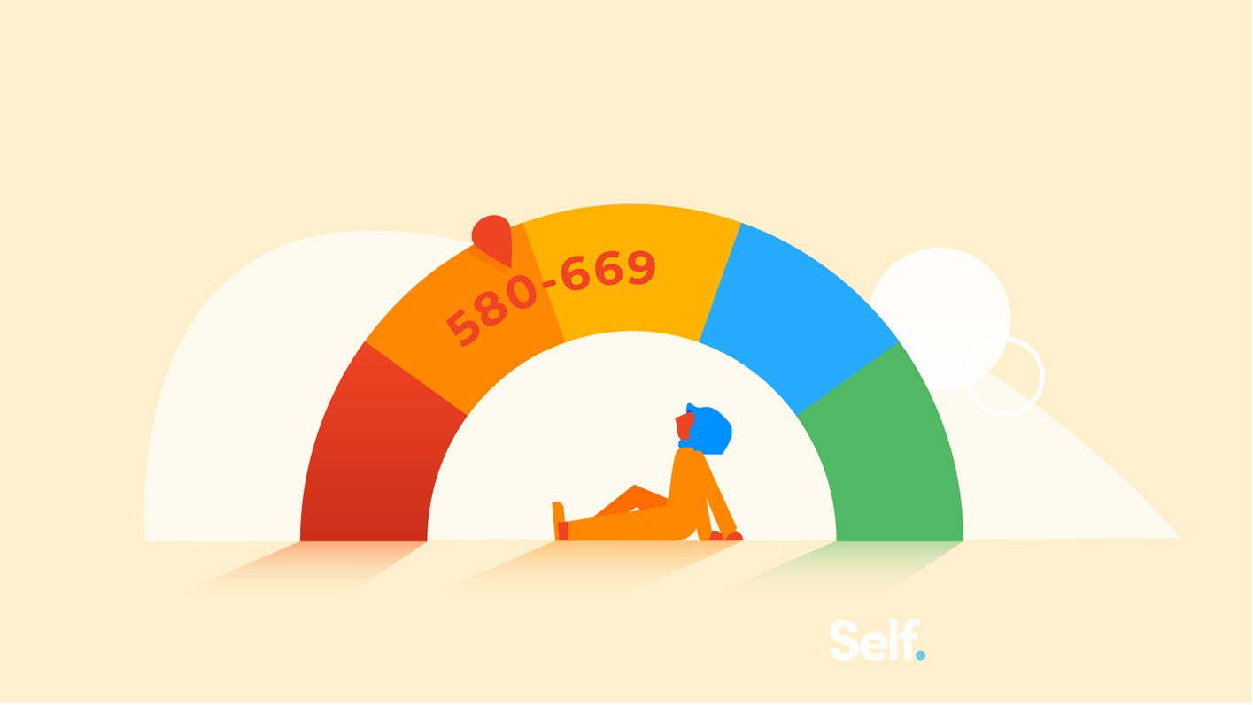Guide to Credit Scores and Credit Score Ranges - NerdWallet